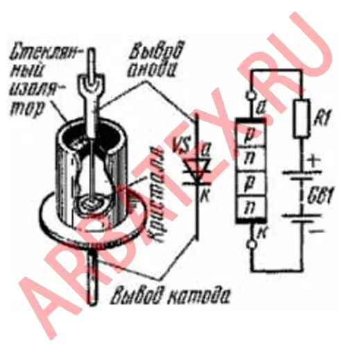 КН102Ж тиристор фото 3