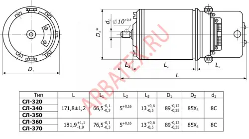 СЛ-361 электродвигатель птоянного тока коллекторный фото 3 СЛ-361 электродвигатель птоянного тока коллекторный фото 3