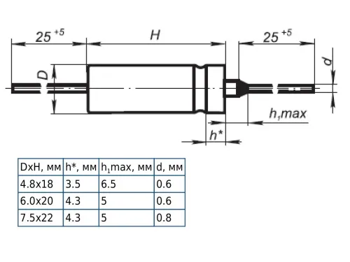 К52-17 50в 330 мкф фото 3 К52-17 50в 330 мкф фото 3