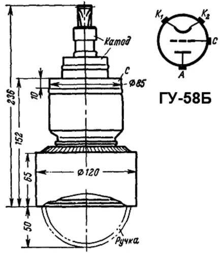 ГУ-58Б генераторный триод фото 3
