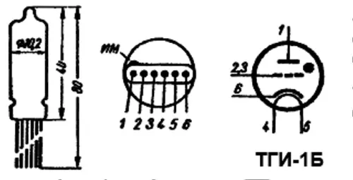 ТГИ-1Б тиратрон импульсный модуляторный фото 2 ТГИ-1Б тиратрон импульсный модуляторный фото 2