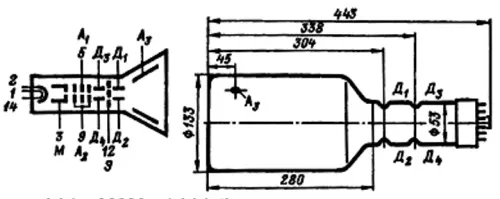 13ЛО12В трубка электронно-лучевая фото 3