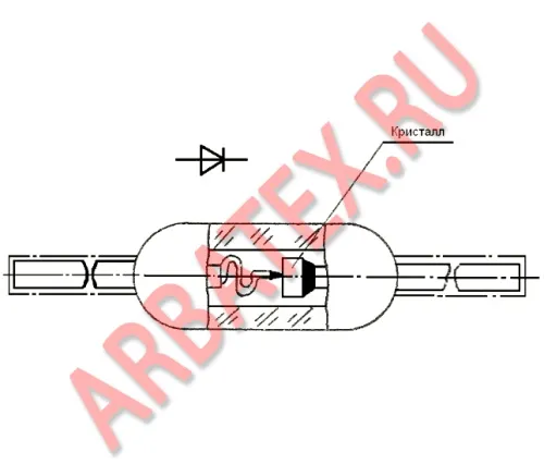 КА120А диод фото 3 КА120А диод фото 3